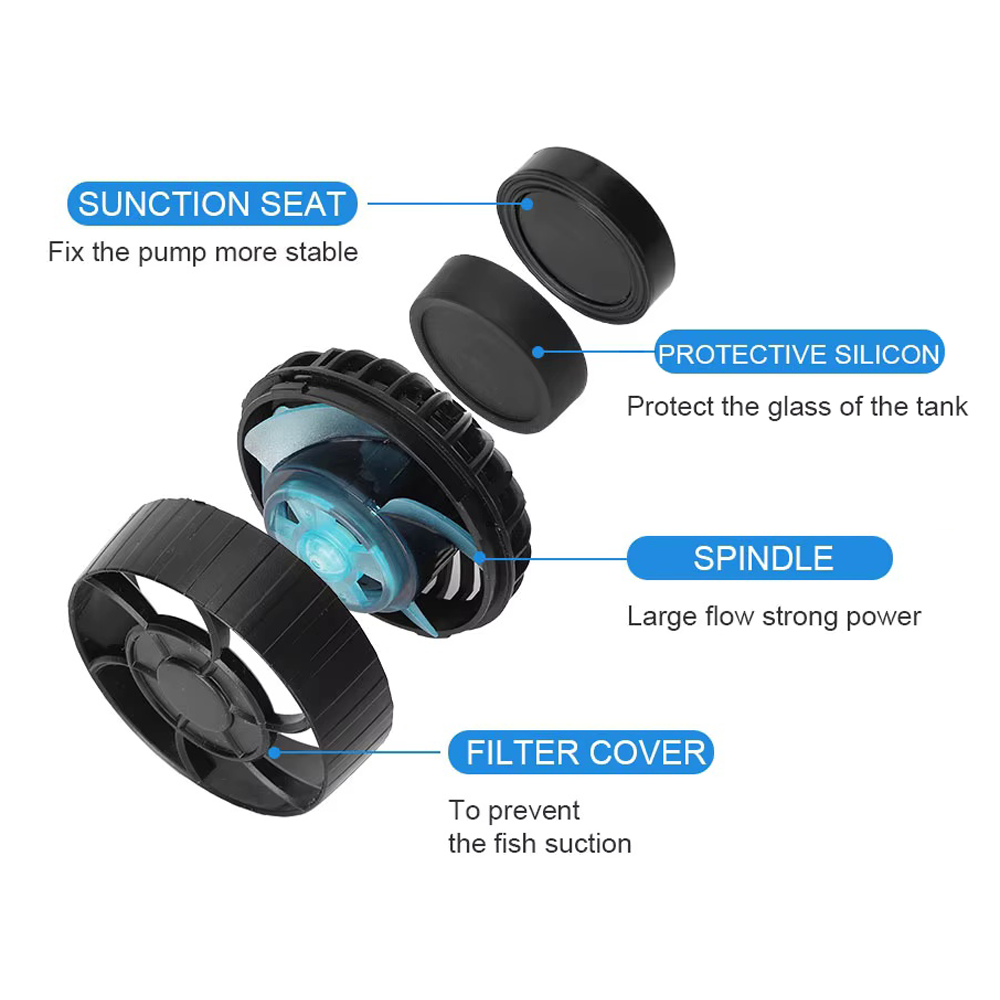 Jebao Jecod SLW Series Constan – обзор и цена Aquarium Fish Freshwater