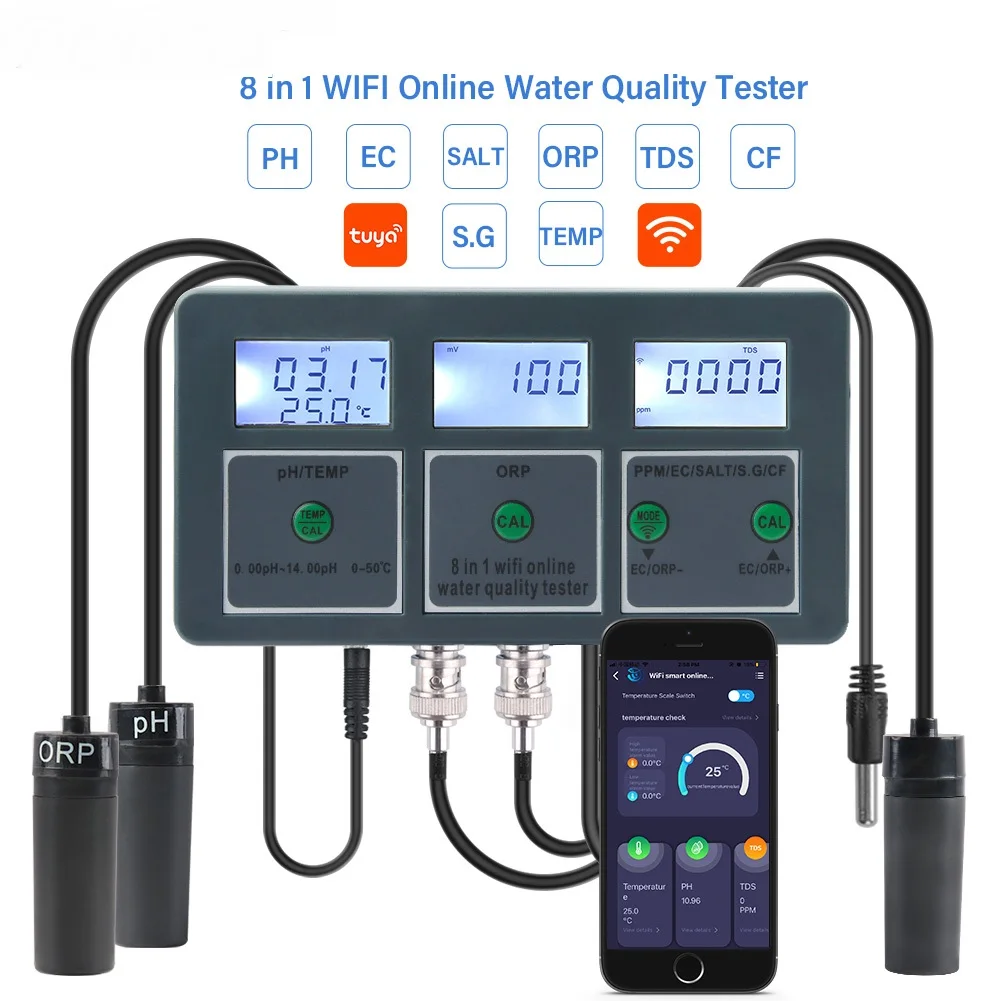 Aquarium Online Water Quality  – обзор и цена Aquarium Fish Online