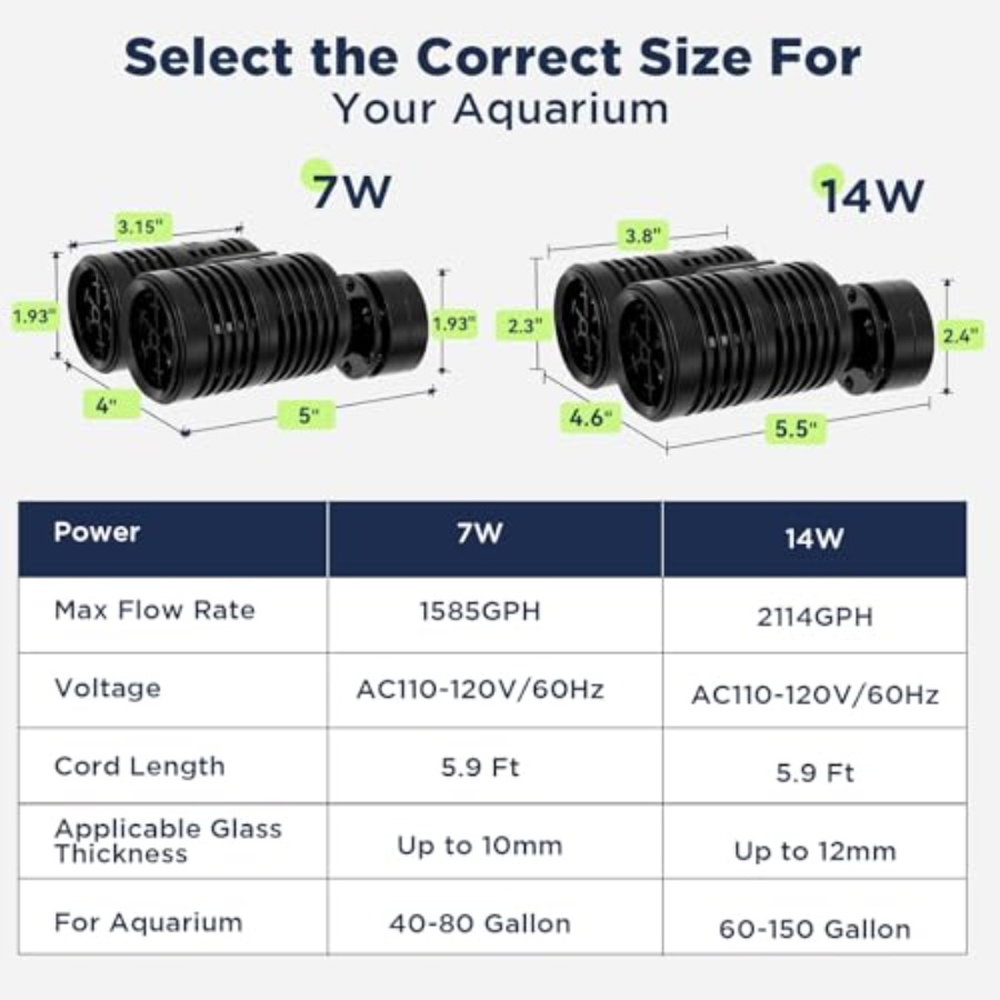 Aquarium Wave Maker Submersibl – обзор и цена Powerhead Circulation Pump