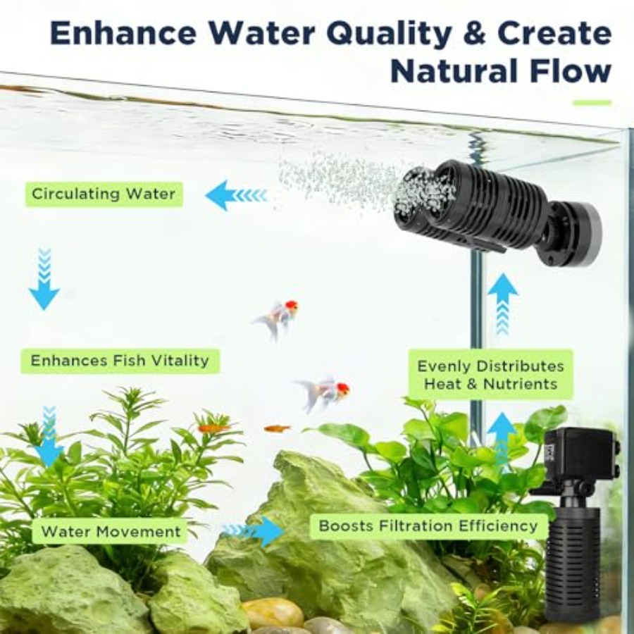 Aquarium Wave Maker Submersibl – обзор и цена Powerhead Circulation Pump