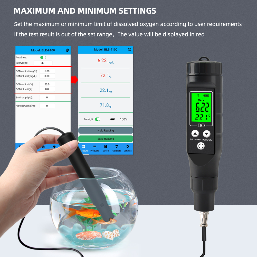 Yieryi Smart Dissolved Oxygen  – обзор и цена Aquarium Fish Online
