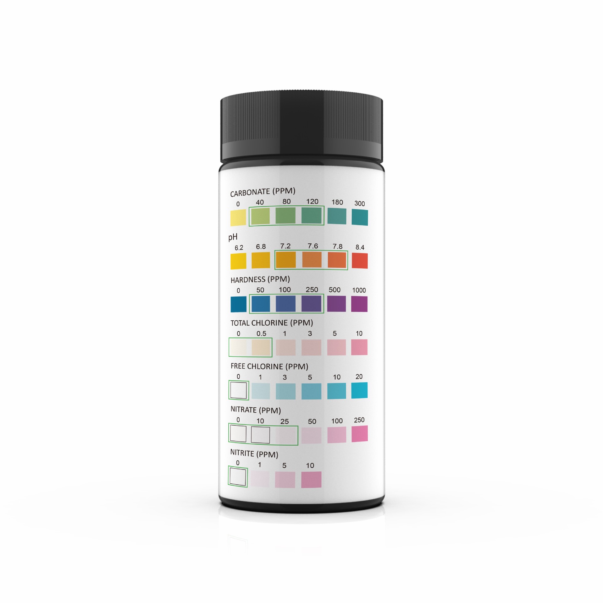 7 in 1 Aquarium Test Strips, 5 – обзор и цена Aquarium Fish Freshwater
