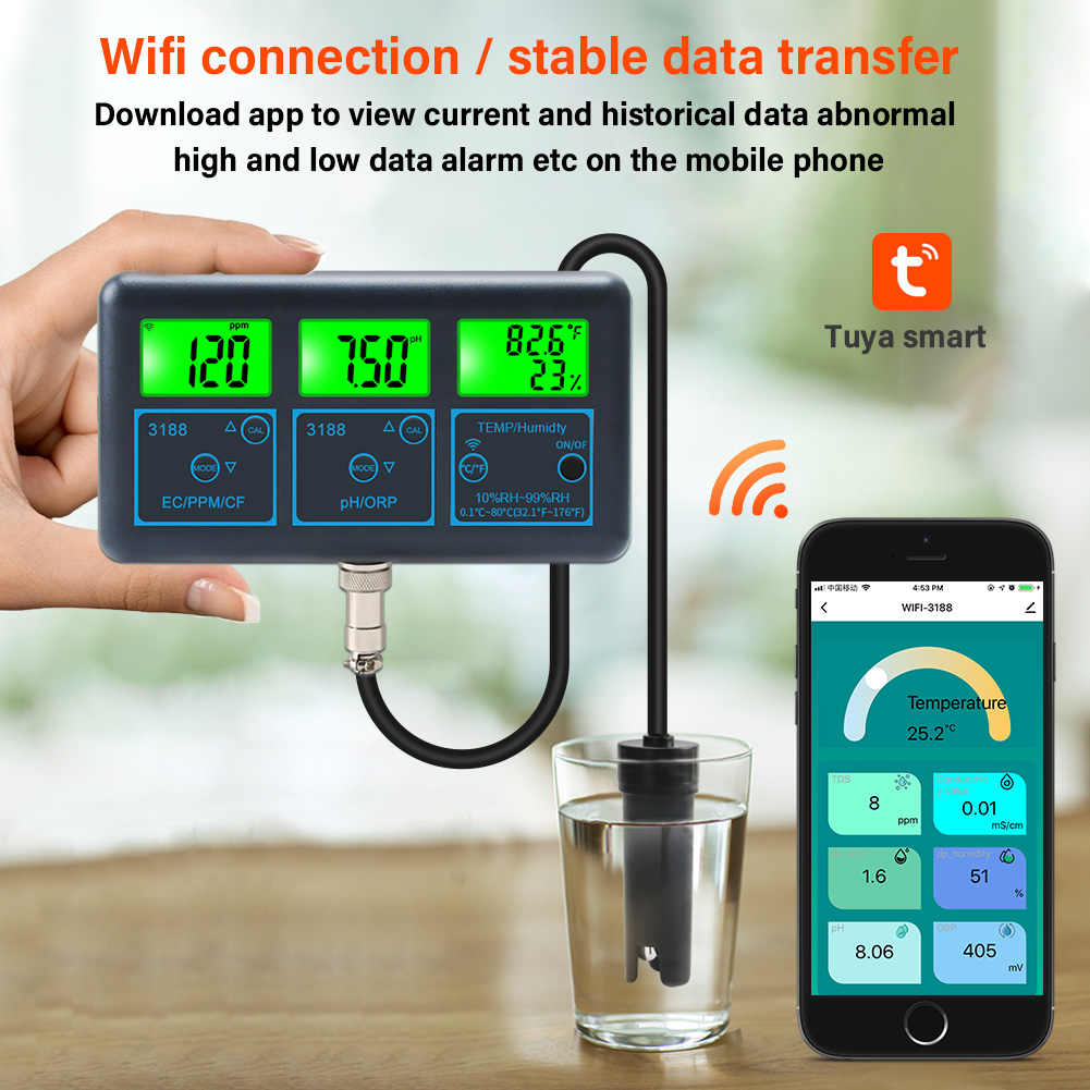 Yieryi WiFi Tuya Smart Monitor – обзор и цена Aquarium Fish Online