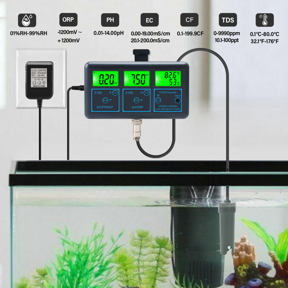Yieryi WiFi Tuya Smart Monitor – обзор и цена Aquarium Fish Online
